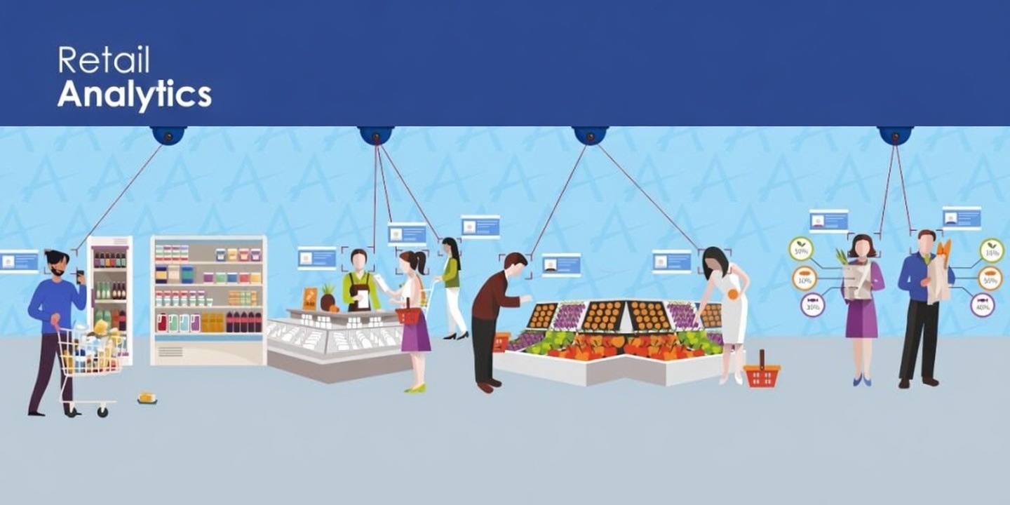 Comprehensive Reporting